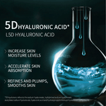 Glycolic Acid Body Lotion 10%